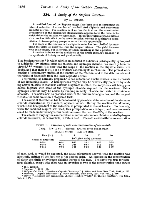 334. A study of the Stephen reaction