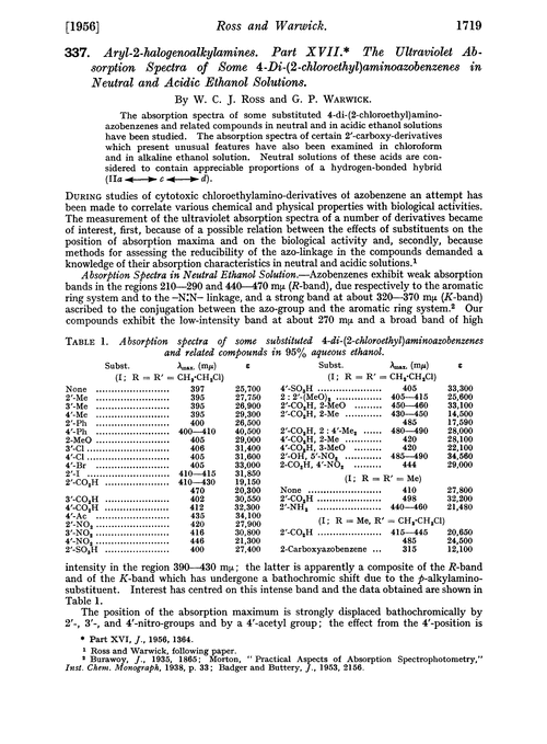 337. Aryl-2-halogenoalkylamines. Part XVII. The ultraviolet absorption spectra of some 4-di-(2-chloroethyl)aminoazobenzenes in neutral and acidic ethanol solutions