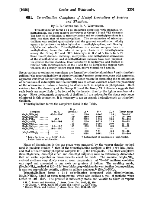 651. Co-ordination complexes of methyl derivatives of indium and thallium