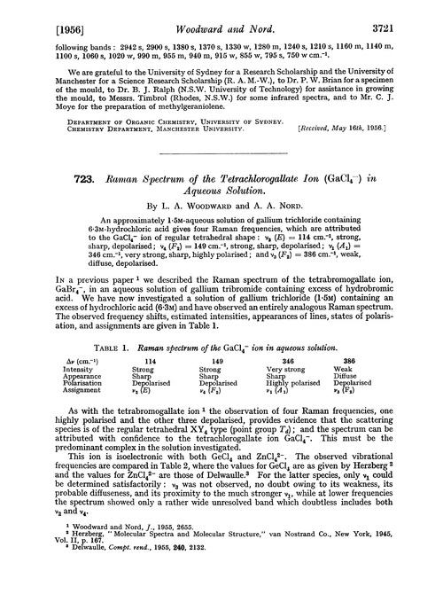 723. Raman spectrum of the tetrachlorogallate ion (GaCl4–) in aqueous solution