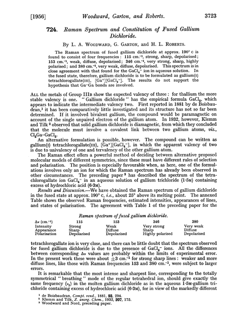 724. Raman spectrum and constitution of fused gallium dichloride