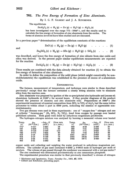 761. The free energy of formation of zinc aluminate