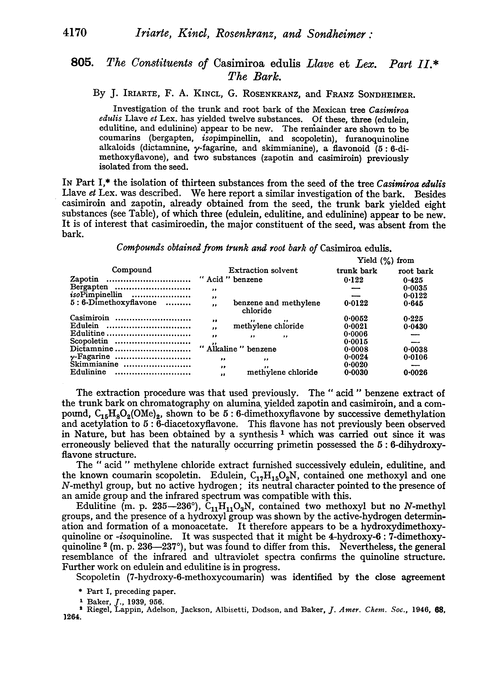 805. The constituents of Casimiroa edulis llave et lex. Part II. The bark