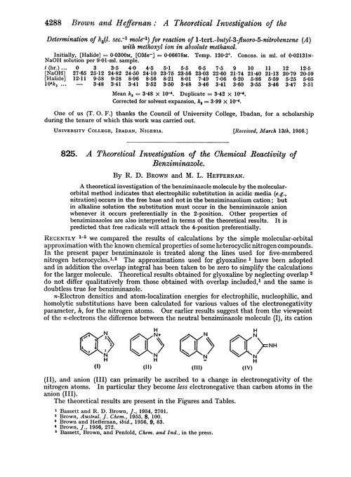 825. A theoretical investigation of the chemical reactivity of benziminazole