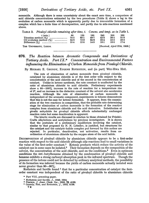 876. The reaction between aromatic compounds and derivatives of tertiary acids. Part IX. Concentration and environmental factors influencing the elimination of carbon monoxide from pivaloyl chloride