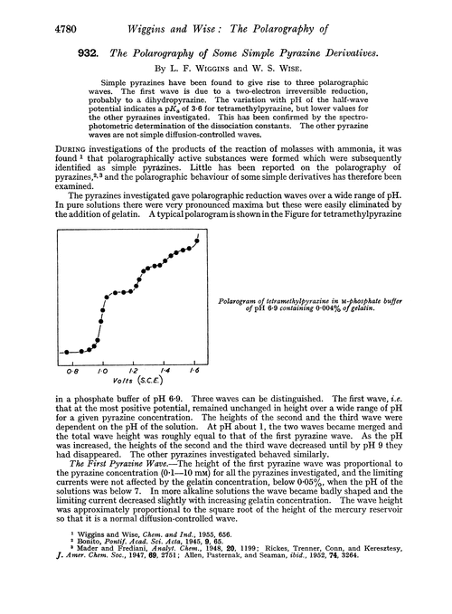 932. The polarography of some simple pyrazine derivatives