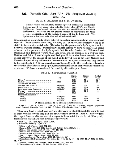 123. Vegetable oils. Part VI. The component acids of ergot oil