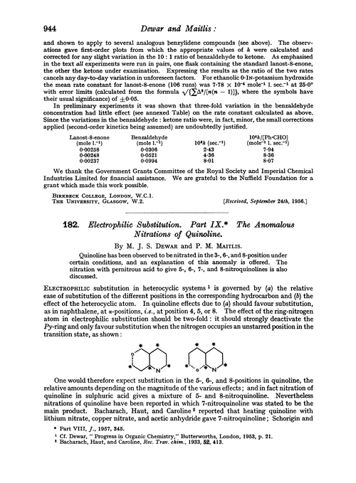 182. Electrophilic substitution. Part IX. The anomalous nitrations of quinoline