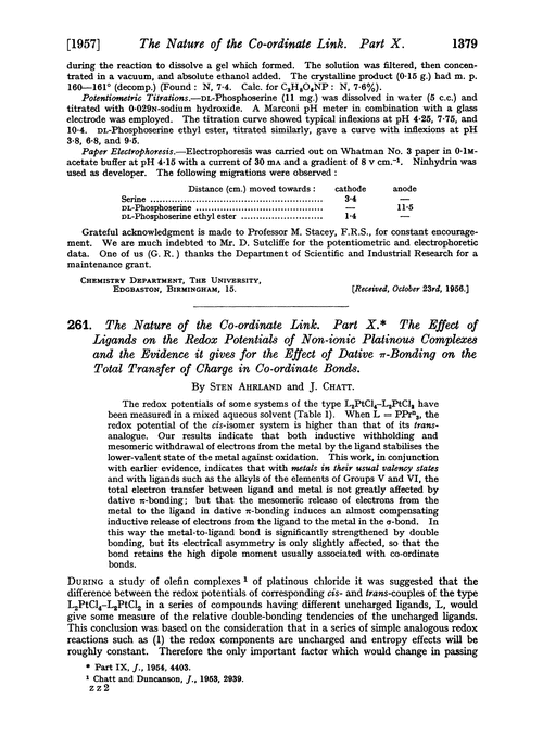 261. The nature of the co-ordinate link. Part X. The effect of ligands on the redox potentials of non-ionic platinous complexes and the evidence it gives for the effect of dative π-bonding on the total transfer of charge in co-ordinate bonds