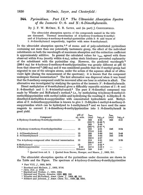 344. Pyrimidines. Part IX. The ultraviolet absorption spectra of the isomeric O : 6- and N : 6-dimethyluracils