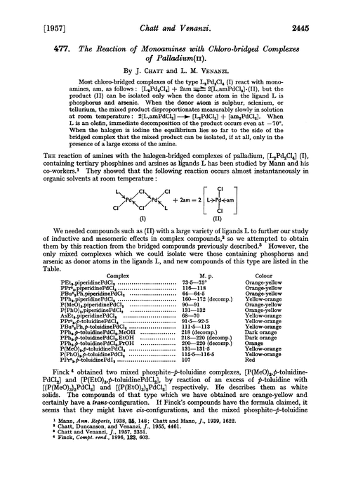 477. The reaction of monoamines with chloro-bridged complexes of palladium(II)