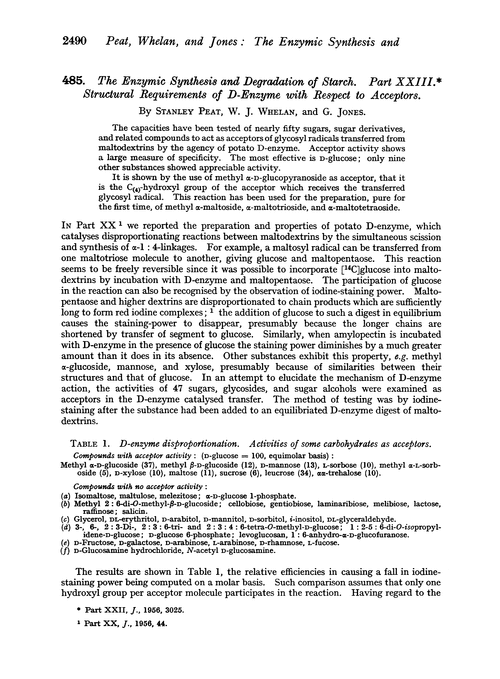 485. The enzymic synthesis and degradation of starch. Part XXIII. Structural requirements of D-enzyme wtih respect to acceptors