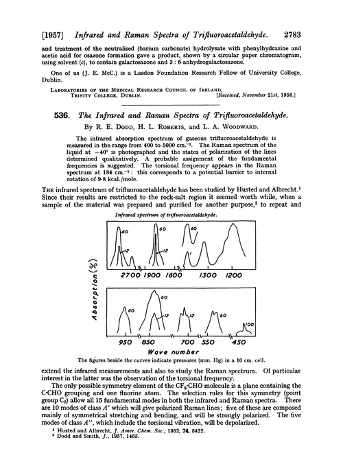 536. The infrared and Raman spectra of trifluoroacetaldehyde