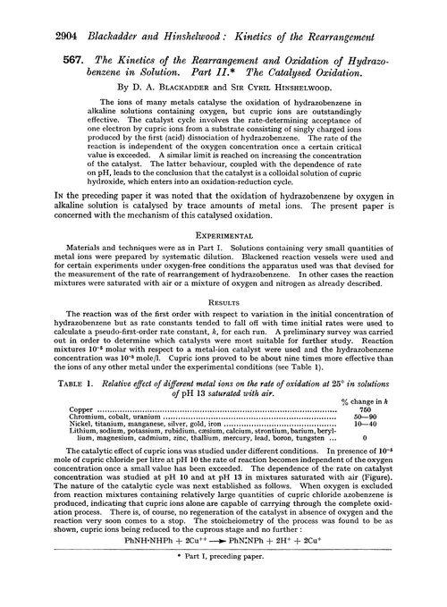 567. The kinetics of the rearrangement and oxidation of hydrazobenzene in solution. Part II. The catalysed oxidation