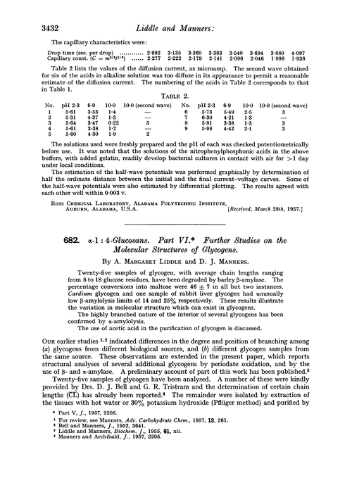 682. α-1 : 4-Glucosans. Part VI. Further studies on the molecular structures of glycogens