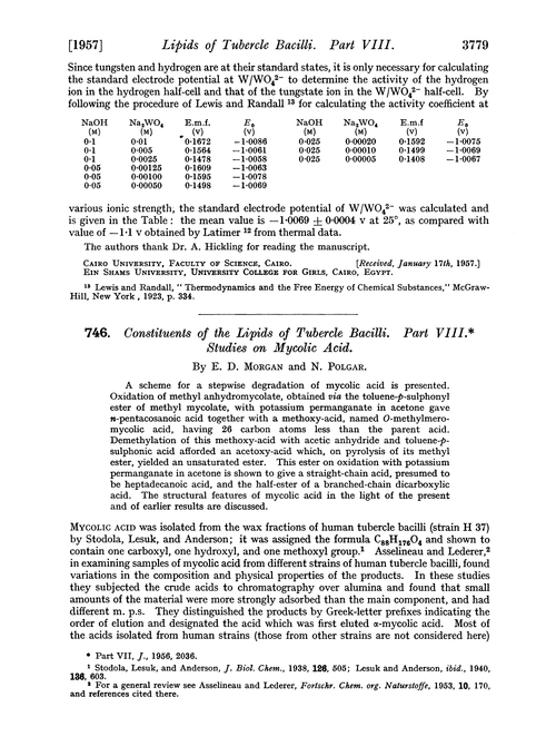 746. Constituents of the lipids of tubercle bacilli. Part VIII. Studies on mycolic acid