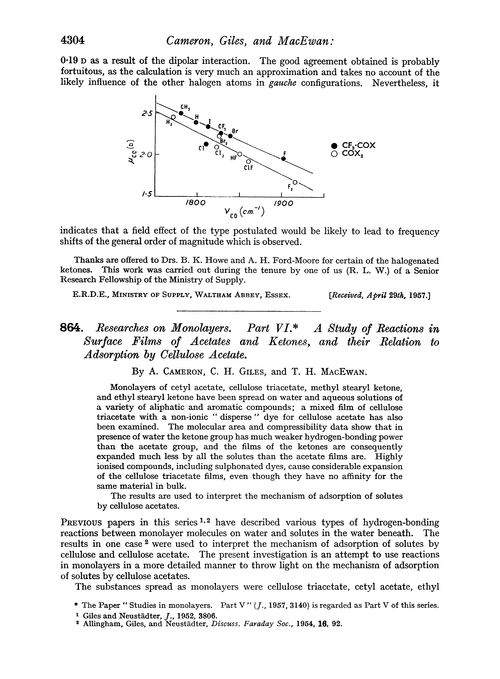 864. Researches on monolayers. Part VI. A study of reactions in surface films of acetates and ketones, and their relation to adsorption by cellulose acetate