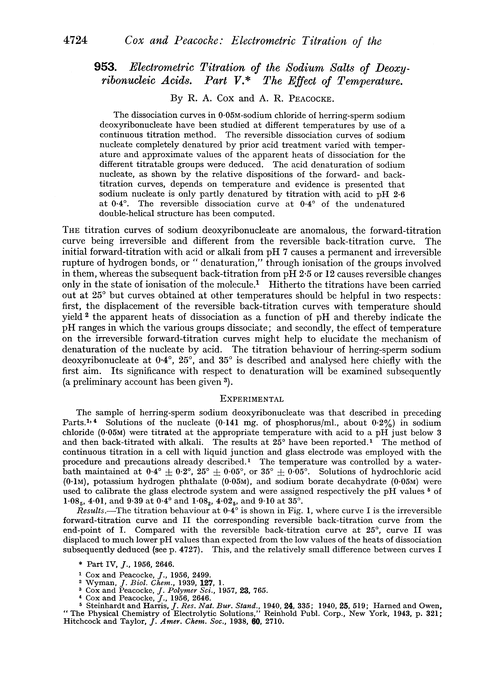 953. Electrometric titration of the sodium salts of deoxyribonucleic acids. Part V. The effect of temperature