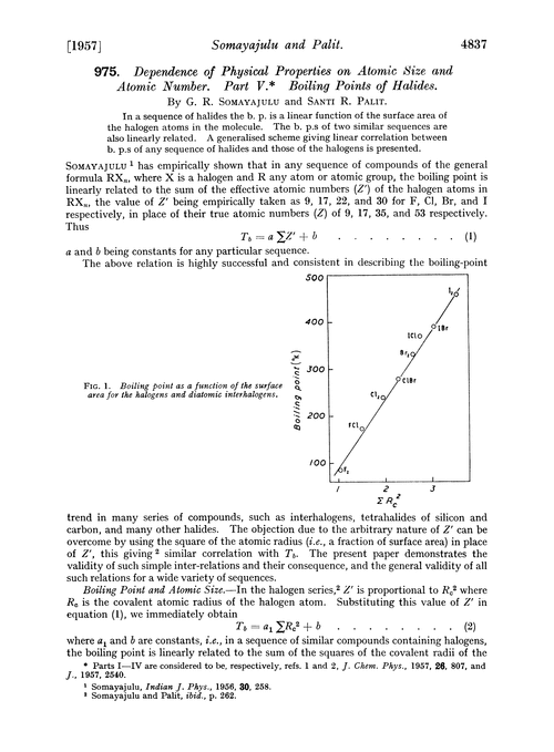 975. Dependence of physical properties on atomic size and atomic number. Part V. Boiling points of halides
