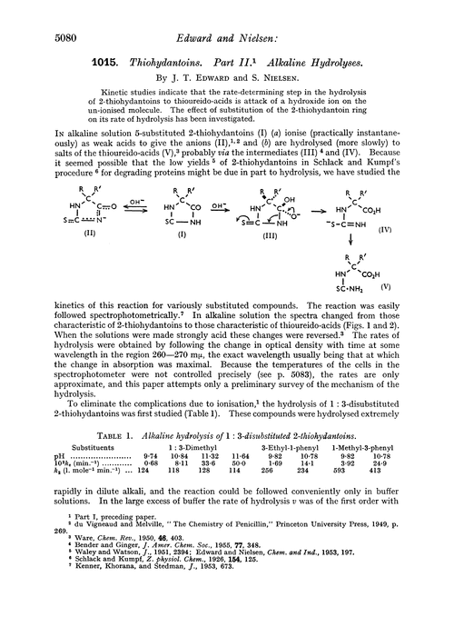 1015. Thiohydantoins. Part II. Alkaline hydrolyses