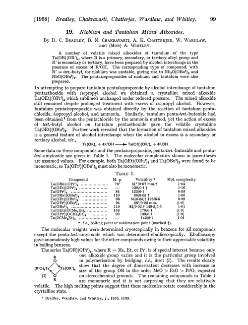 19. Niobium and tantalum mixed alkoxides