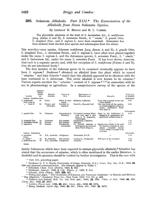 285. Solanum alkaloids. Part XIII. The examination of the alkaloids from seven Solanum species