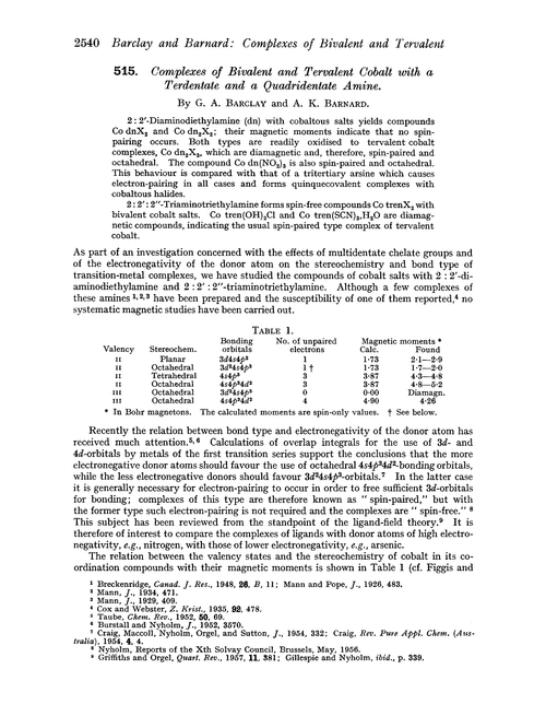 515. Complexes of bivalent and tervalent cobalt with a terdentate and a quadridentate amine