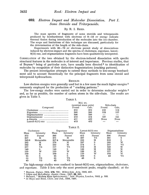 692. Electron impact and molecular dissociation. Part I. Some steroids and triterpenoids