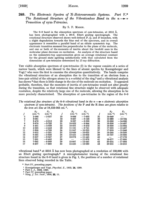 249. The electronic spectra of N-heteroaromatic systems. Part V. The rotational structure of the vibrationless band in the n→π transition of sym-tetrazine
