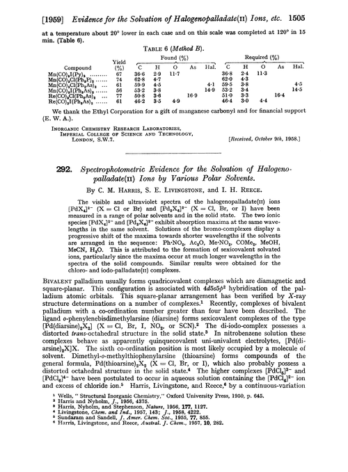 292. Spectrophotometric evidence for the solvation of halogenopalladate(II) ions by various polar solvents