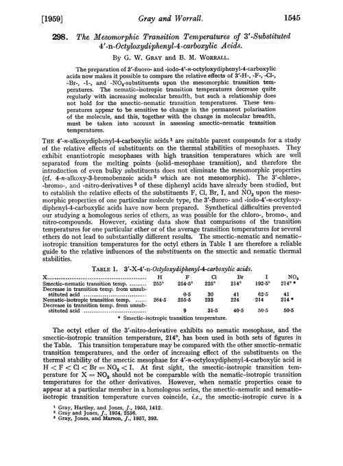 298. The mesomorphic transition temperatures of 3′-substituted 4′-n-octyloxydiphenyl-4-carboxylic acids