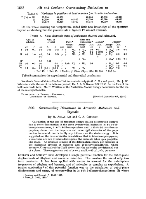 300. Overcrowding distortions in aromatic molecules and crystals