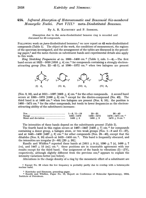 414. Infrared absorption of heteroaromatic and benzenoid six-membered monocylclic nuclei. Part VIII.-meta-disubstitiuted benzenes