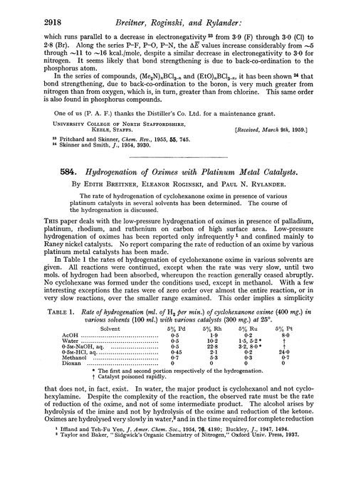584. Hydrogenation of oximes with platinum metal catalysts