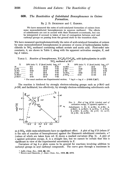 608. The reactivities of substituted benzophenones in oxime formation