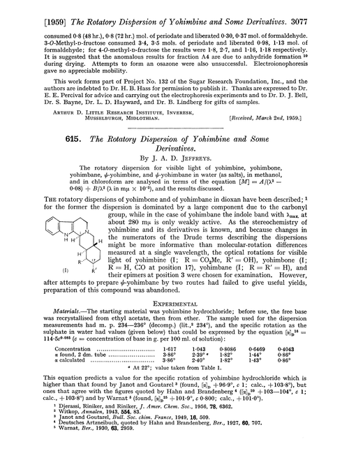 615. The rotatory dispersion of yohimbine and some derivatives