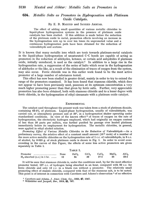 634. Metallic salts as promoters in hydrogenation with platinum oxide catalysts