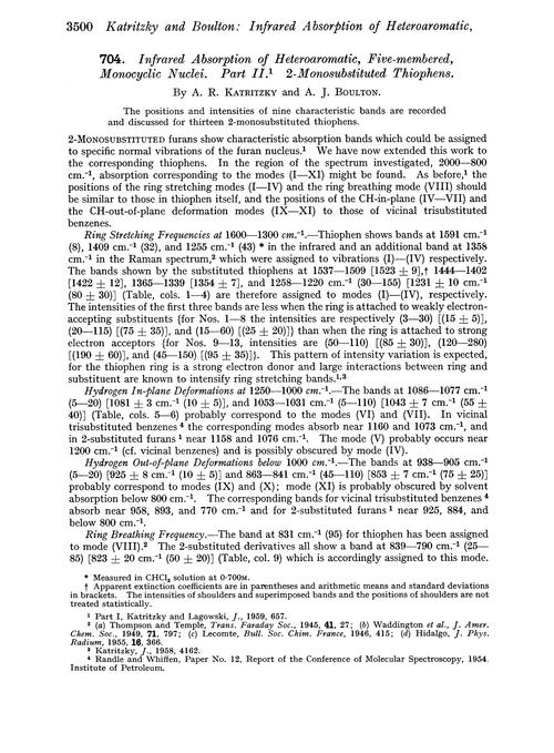 704. Infrared absorption of heteroaromatic, five-membered, monocyclic nuclei. Part II. 2-monosubstituted thiophens