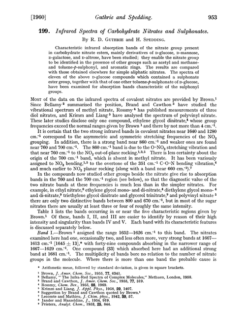 199. Infrared spectra of carbohydrate nitrates and sulphonates