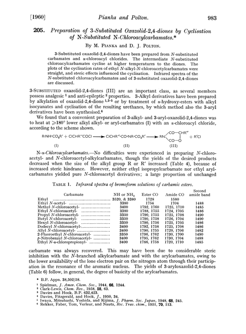 205. Preparation of 3-substituted oxazolid-2,4-diones by cyclisation of N-substituted N-chloroacylcarbamates