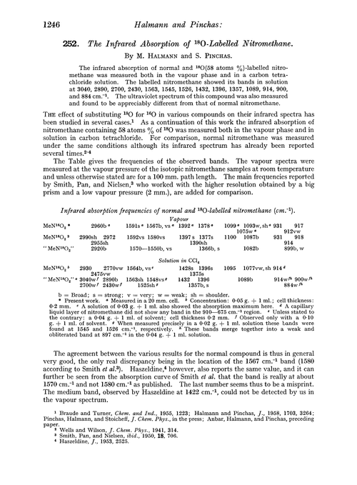 252. The infrared absorption of 18O-labelled nitromethane