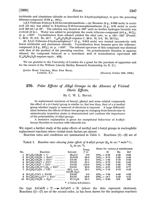 270. Polar effects of alkyl groups in the absence of vicinal steric effects