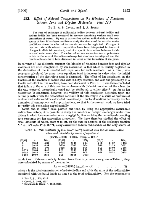 292. Effect of solvent composition on the kinetics of reactions between ions and dipolar molecules. Part II