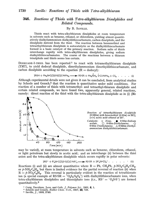 346. Reactions of thiols with tetra-alkylthiuram disulphides and related compounds