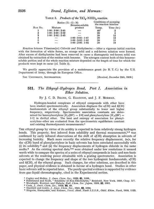 511. The ethynyl–hydrogen bond. Part I. Association in ether solution