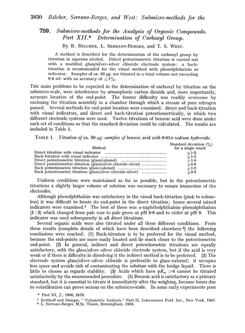 759. Submicro-methods for the analysis of organic compounds. Part XII. Determination of carboxyl group
