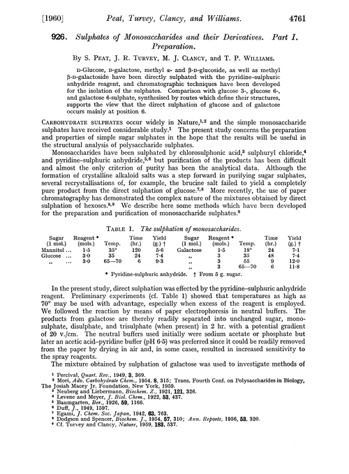 926. Sulphates of monosaccharides and their derivatives. Part I. Preparation