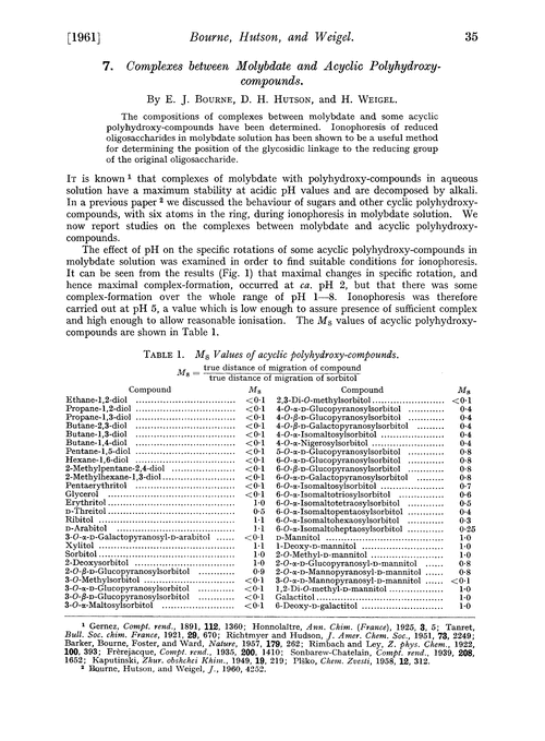 7. Complexes between molybdate and acyclic polyhydroxy-compounds