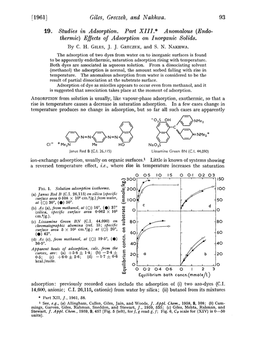 19. Studies in adsorption. Part XIII. Anomalous (endothermic) effects of adsorption on inorganic solids