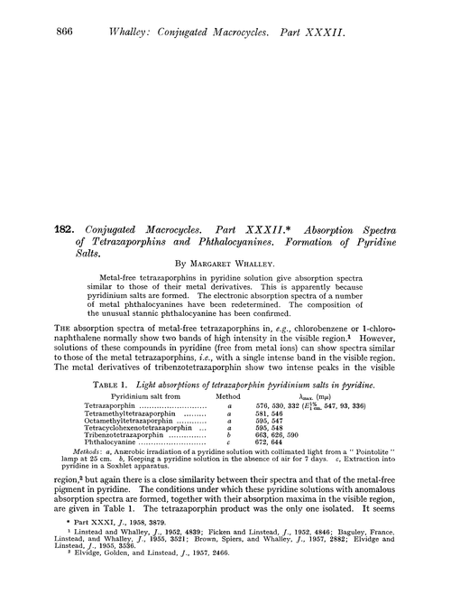 182. Conjugated macrocycles. Part XXXII. Absorption spectra of tetrazaporphins and phthalocyanines. Formation of pyridine salts